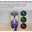 Dyson V11 Animal Cordless Vacuum Cleaner Purple Renewed