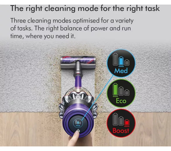 Dyson V11 Animal Cordless Vacuum Cleaner Purple Renewed